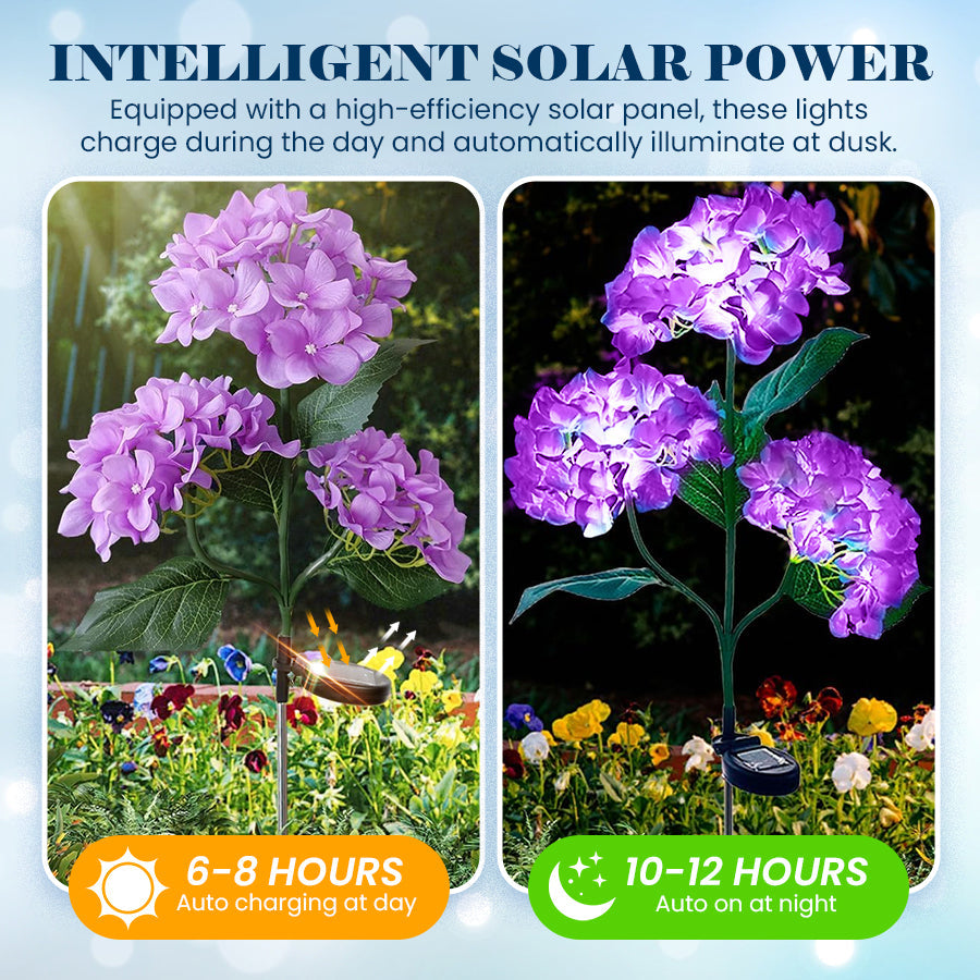 Outdoor Solar Hydrangea Lights - Garden Stake Decor